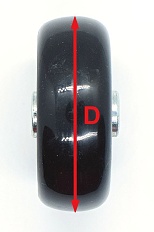 Průměr kolečka při bočním pohledu